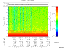 T2010145_00_10KHZ_WBB thumbnail Spectrogram