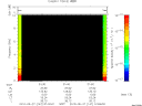 T2010147_01_10KHZ_WBB thumbnail Spectrogram