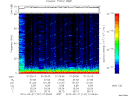 T2010147_01_75KHZ_WBB thumbnail Spectrogram