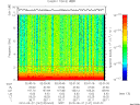 T2010147_02_10KHZ_WBB thumbnail Spectrogram