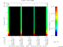 T2010147_17_10KHZ_WBB thumbnail Spectrogram