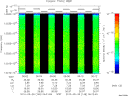 T2010148_06_10025KHZ_WBB thumbnail Spectrogram