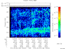 T2010148_12_325KHZ_WBB thumbnail Spectrogram