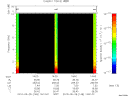 T2010148_14_10KHZ_WBB thumbnail Spectrogram