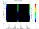 T2010148_14_75KHZ_WBB thumbnail Spectrogram