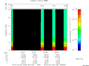 T2010148_23_10KHZ_WBB thumbnail Spectrogram