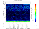T2010148_23_75KHZ_WBB thumbnail Spectrogram
