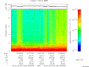 T2010149_03_10KHZ_WBB thumbnail Spectrogram