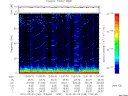 T2010149_12_75KHZ_WBB thumbnail Spectrogram