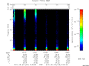 T2010149_13_75KHZ_WBB thumbnail Spectrogram