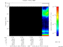 T2010151_01_75KHZ_WBB thumbnail Spectrogram