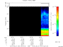 T2010151_06_75KHZ_WBB thumbnail Spectrogram