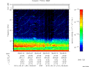 T2010151_08_75KHZ_WBB thumbnail Spectrogram