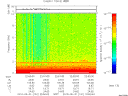 T2010151_22_10KHZ_WBB thumbnail Spectrogram