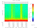 T2010152_11_10KHZ_WBB thumbnail Spectrogram