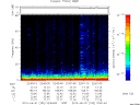 T2010152_22_75KHZ_WBB thumbnail Spectrogram