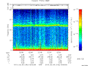 T2010154_02_75KHZ_WBB thumbnail Spectrogram