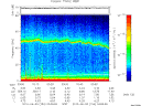 T2010154_03_75KHZ_WBB thumbnail Spectrogram