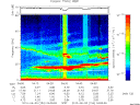 T2010154_04_75KHZ_WBB thumbnail Spectrogram