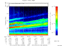 T2010154_05_75KHZ_WBB thumbnail Spectrogram