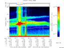 T2010154_06_75KHZ_WBB thumbnail Spectrogram