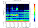 T2010154_08_75KHZ_WBB thumbnail Spectrogram
