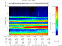 T2010154_09_75KHZ_WBB thumbnail Spectrogram
