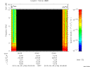 T2010156_00_10KHZ_WBB thumbnail Spectrogram