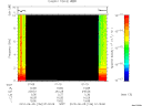 T2010156_01_10KHZ_WBB thumbnail Spectrogram