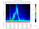 T2010156_02_75KHZ_WBB thumbnail Spectrogram