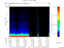 T2010156_03_75KHZ_WBB thumbnail Spectrogram