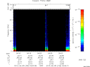 T2010156_04_75KHZ_WBB thumbnail Spectrogram