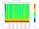 T2010156_23_10KHZ_WBB thumbnail Spectrogram