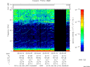 T2010157_06_75KHZ_WBB thumbnail Spectrogram