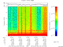 T2010157_23_10KHZ_WBB thumbnail Spectrogram