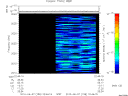 T2010158_22_2025KHZ_WBB thumbnail Spectrogram