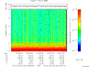 T2010159_05_10KHZ_WBB thumbnail Spectrogram
