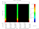 T2010159_09_10KHZ_WBB thumbnail Spectrogram