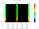 T2010159_12_10KHZ_WBB thumbnail Spectrogram