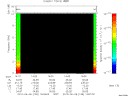 T2010159_14_10KHZ_WBB thumbnail Spectrogram