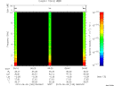 T2010160_06_10KHZ_WBB thumbnail Spectrogram