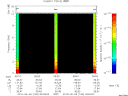 T2010160_09_10KHZ_WBB thumbnail Spectrogram