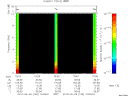 T2010160_10_10KHZ_WBB thumbnail Spectrogram