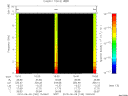 T2010160_15_10KHZ_WBB thumbnail Spectrogram