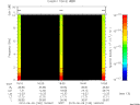 T2010160_16_10KHZ_WBB thumbnail Spectrogram