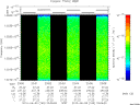 T2010160_23_10025KHZ_WBB thumbnail Spectrogram