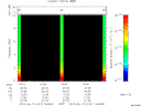 T2010161_14_10KHZ_WBB thumbnail Spectrogram