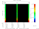 T2010161_15_10KHZ_WBB thumbnail Spectrogram