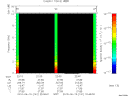 T2010161_22_10KHZ_WBB thumbnail Spectrogram