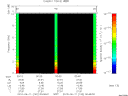 T2010162_00_10KHZ_WBB thumbnail Spectrogram
